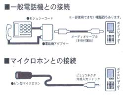 �{�C�X���R�[�_�[�z���}