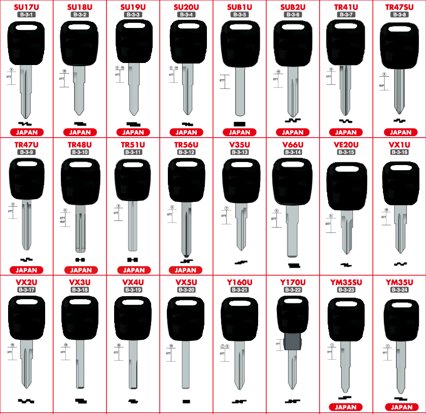 �C���r���C�U�[�������{�ꗗ